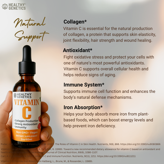 Vitamin C Supplement | Liquid Vitamin C Liquid Drops for Adults & Kids | Acerola Cherry | Immune Support Supplement | Antioxidant | Skin | Vegan | Non-GMO | Gluten Free | 2 Fl