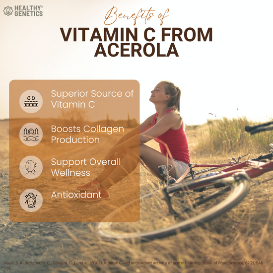 Vitamin C Supplement | Liquid Vitamin C Liquid Drops for Adults & Kids | Acerola Cherry | Immune Support Supplement | Antioxidant | Skin | Vegan | Non-GMO | Gluten Free | 2 Fl